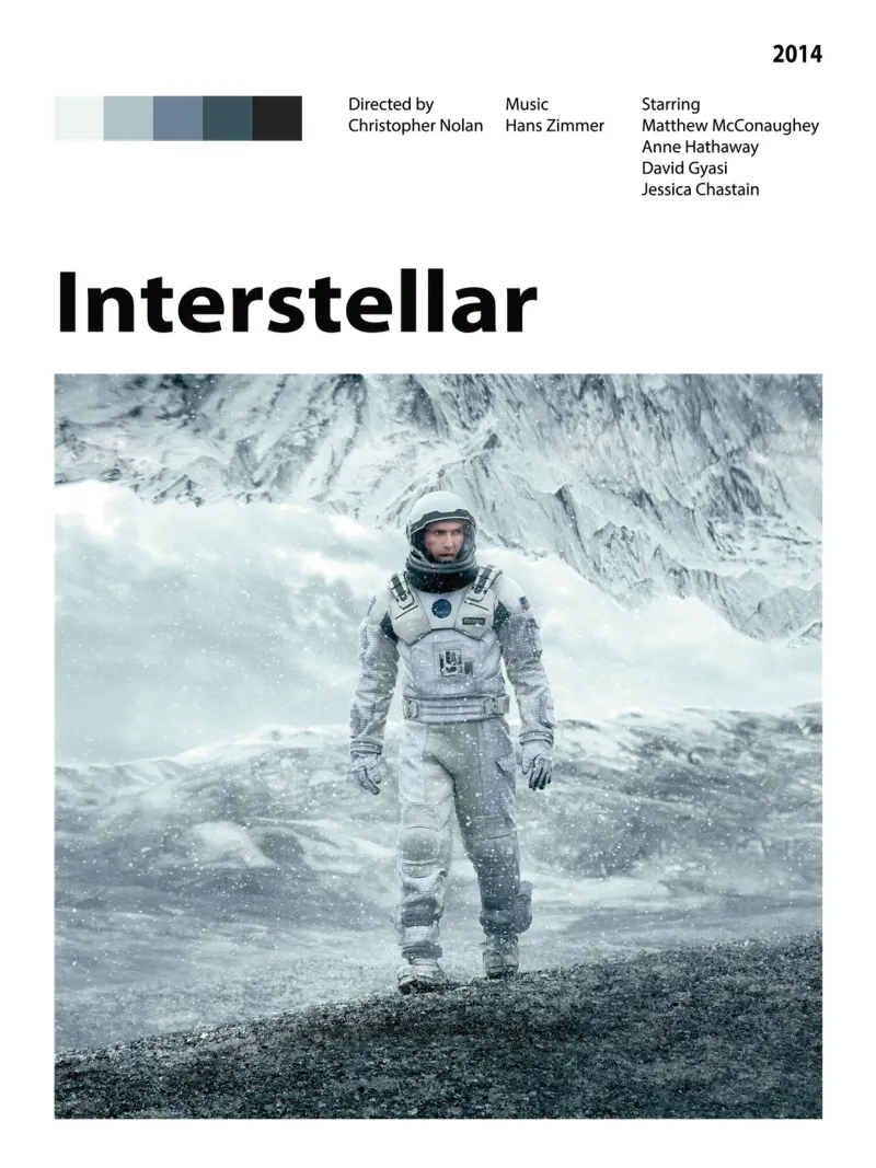 Interstellar pellicola backlit da The Movie Wall
