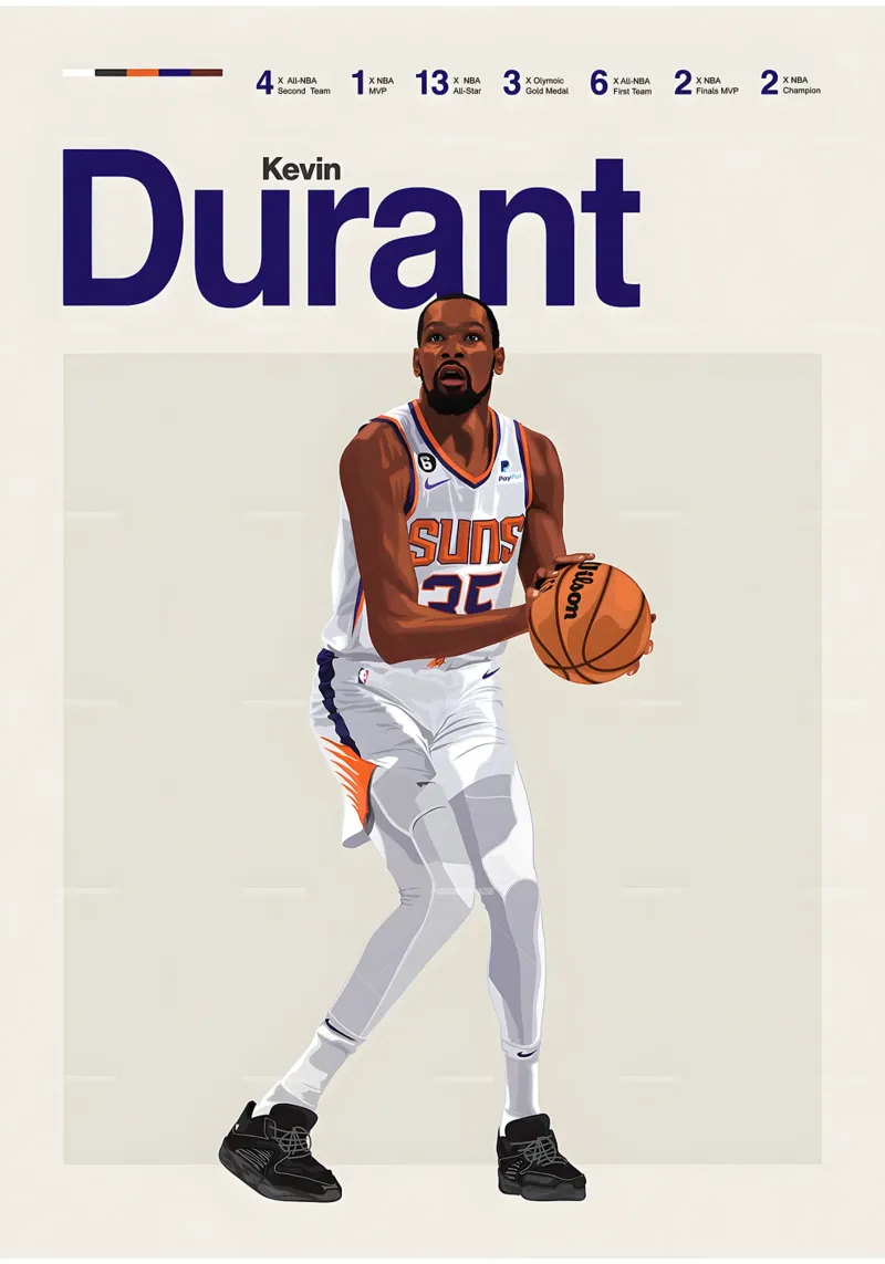 Kevin Durant poster da Attaboy Dsgn