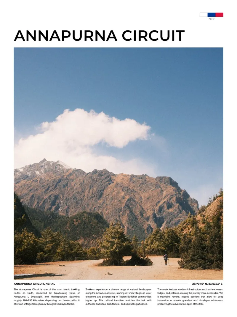 Annapurna Circuit II: Typography poster da FujiType