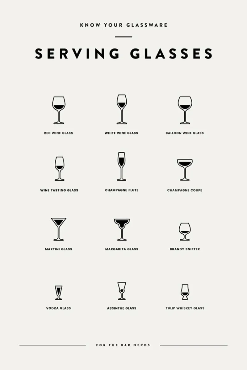 Serving Glass Chart 2 pellicola backlit da daylight design studio