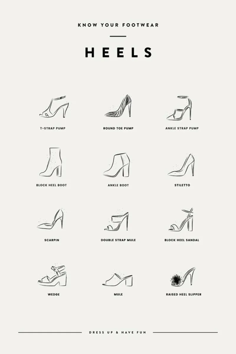 Heels Chart 2 pellicola backlit da daylight design studio