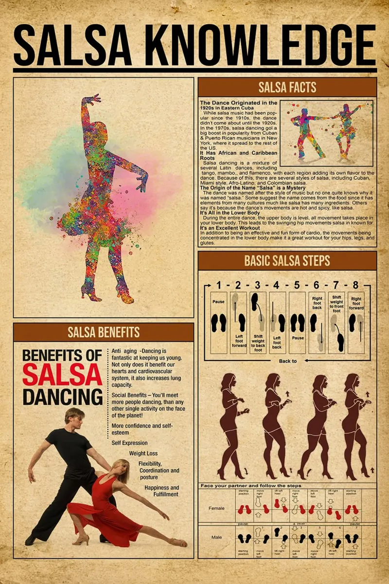 Poster sulla conoscenza della salsa carta hahnemühle da Maritiknowled