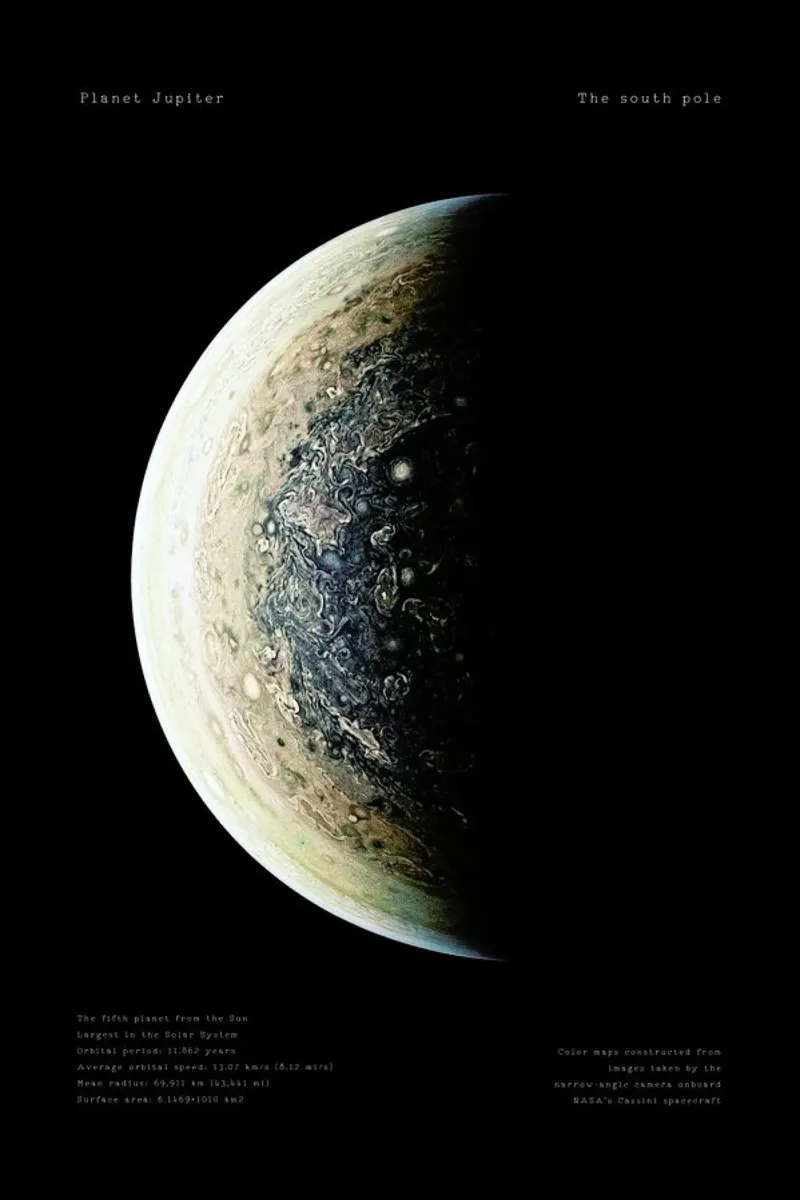 Jupiter's South Pole pellicola backlit da Vintage by JUNIQE