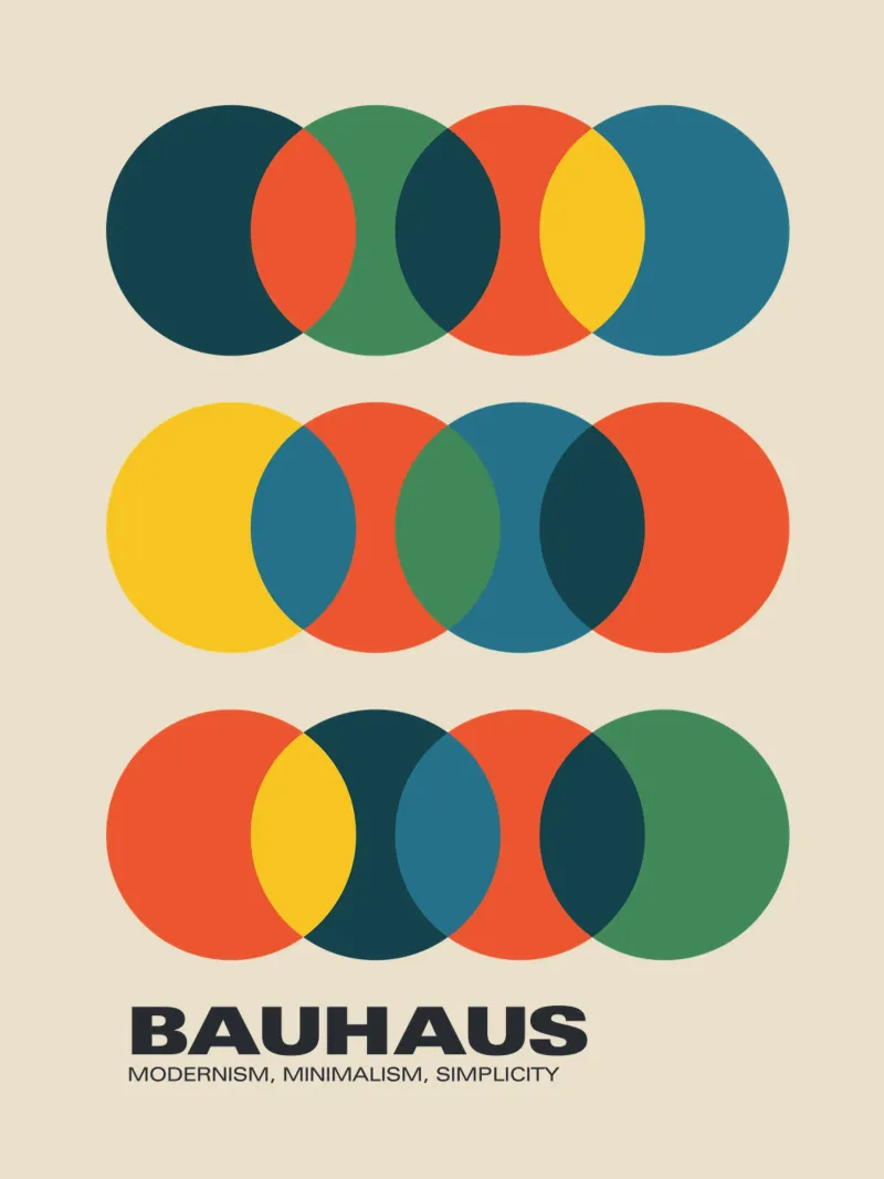 Bauhaus Geometric Circles Art Print Modernismo Minimalismo placa de forex de THE MOTIVATED TYPE