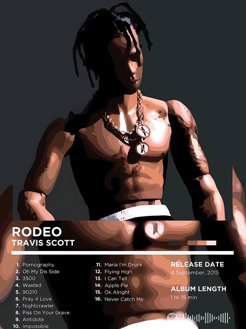 Travis scott pellicola backlit da Minae
