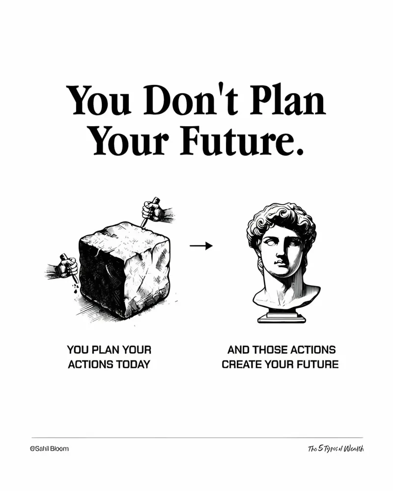 You dont plan your future Hahnemühle von Minae
