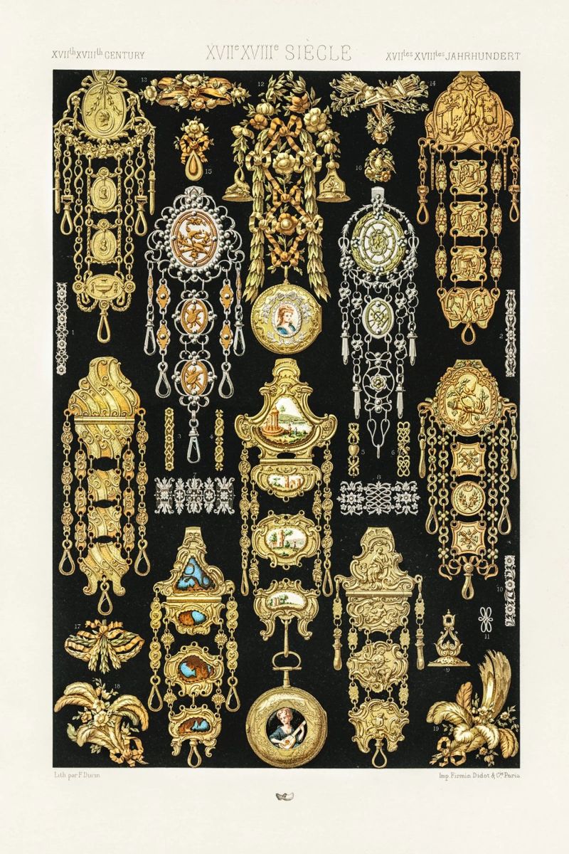 17th and 18th Century pattern. canvas by vintageshop