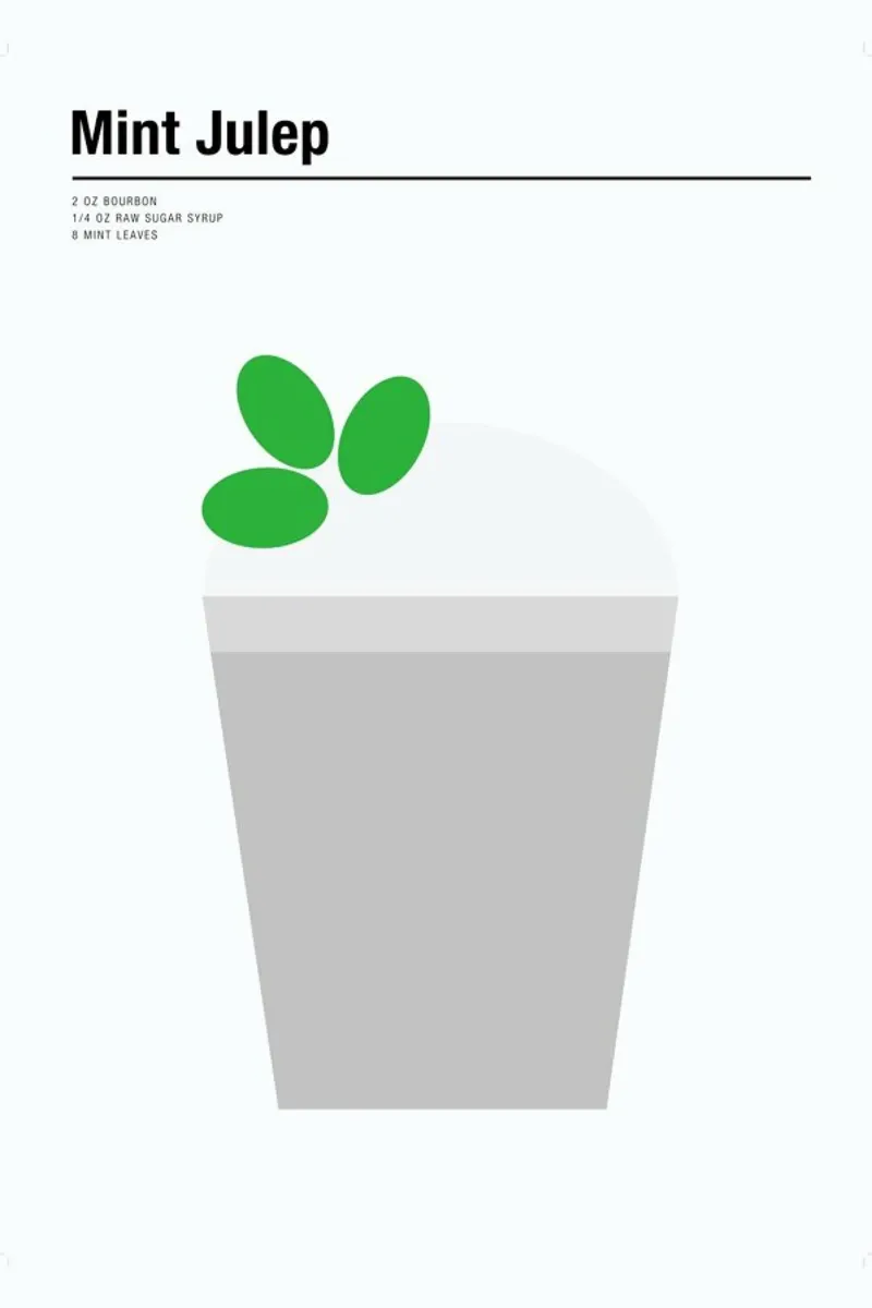 Mint Julep poster con telaio in alluminio da Nick Barclay