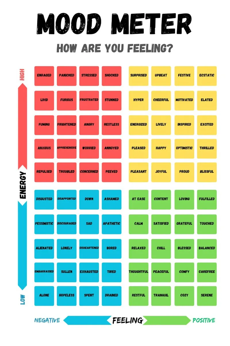 Poster ritratto Mood Meter pellicola backlit da Monikaprint