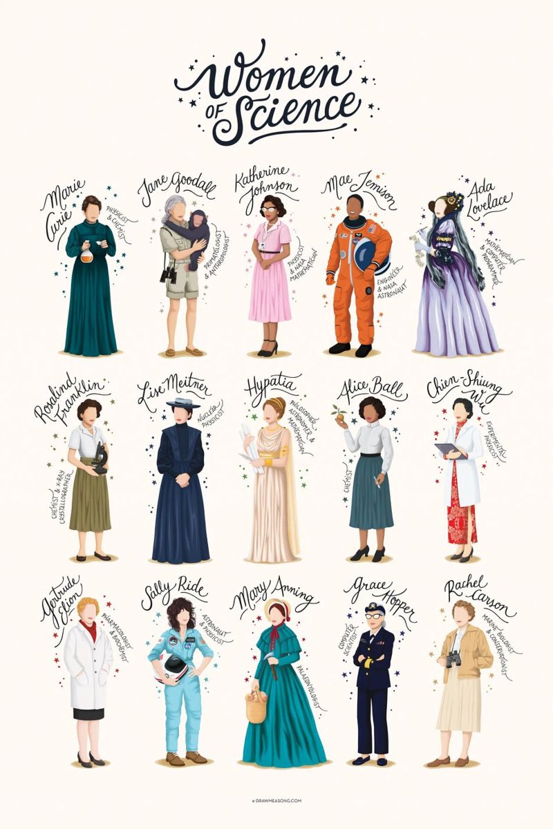 Donne di scienza poster da Nour Tohme