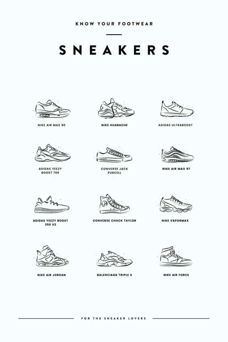 Sneaker Chart pellicola backlit da daylight design studio
