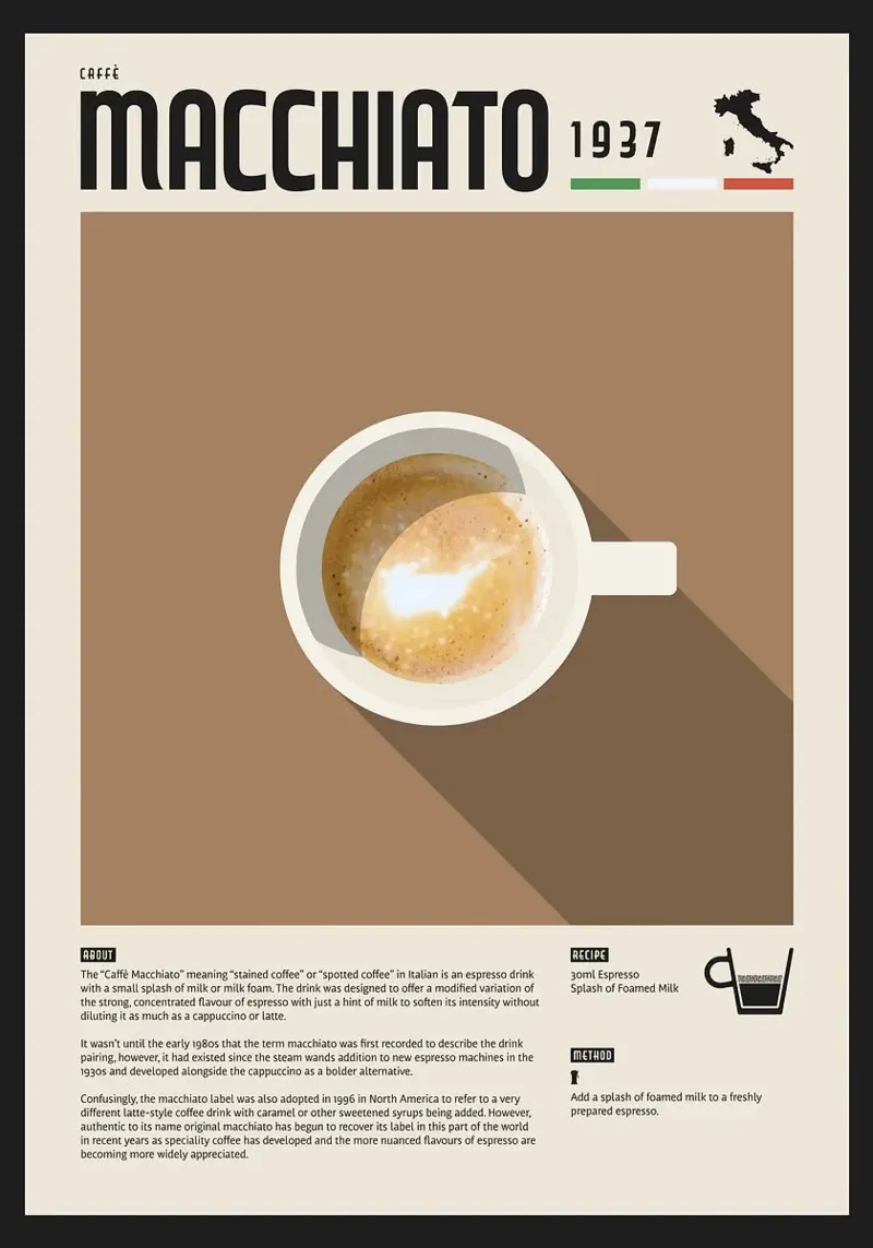 coffee espresso macchiato pellicola backlit da John C Labut