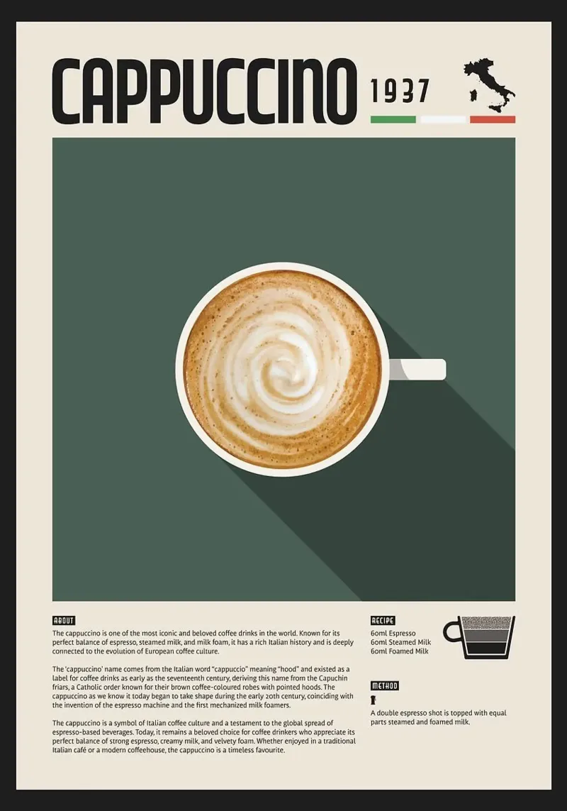 cappuccino coffee cup poster con telaio in plastica da John C Labut