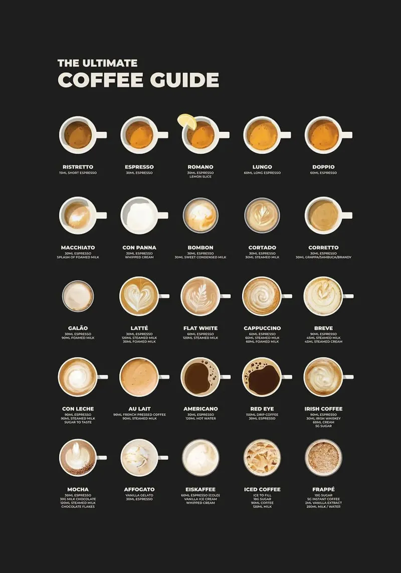 Kaffeeführer Hahnemühle von John C Labut