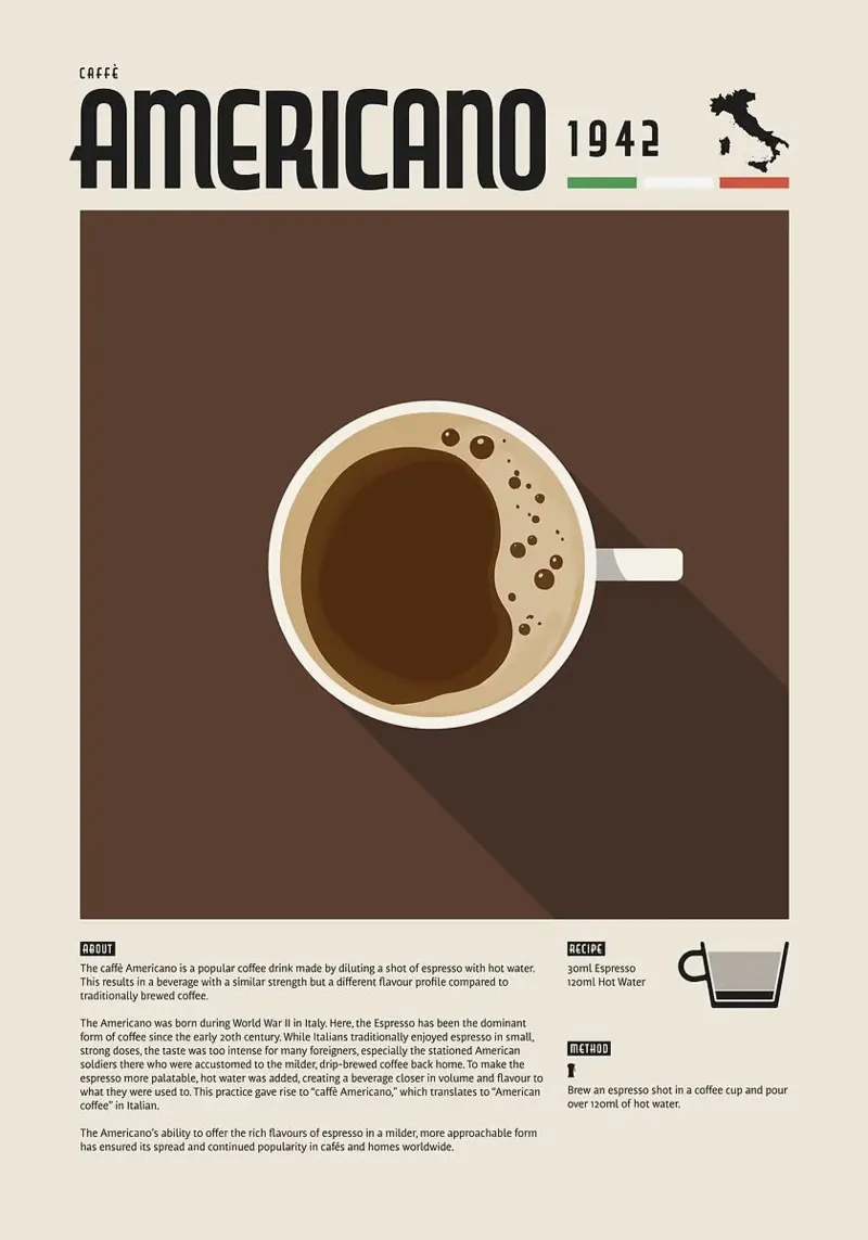 caffè americano poster con telaio in plastica da John C Labut