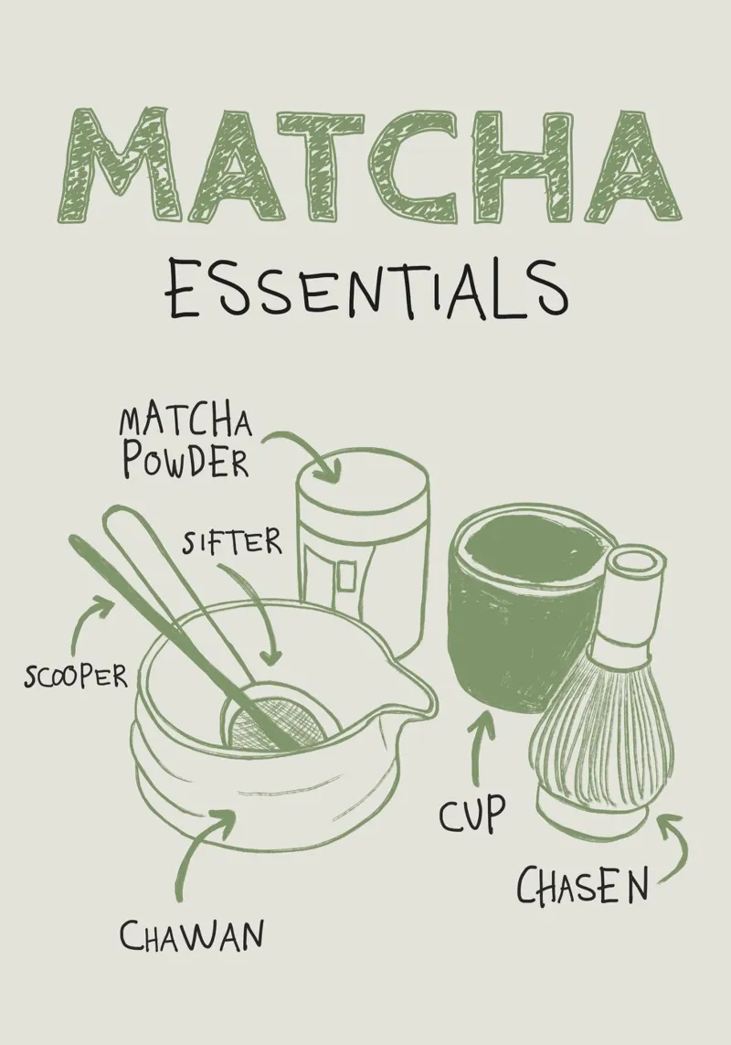 Matcha Essentials hahnemühle de ni-ja artboutique