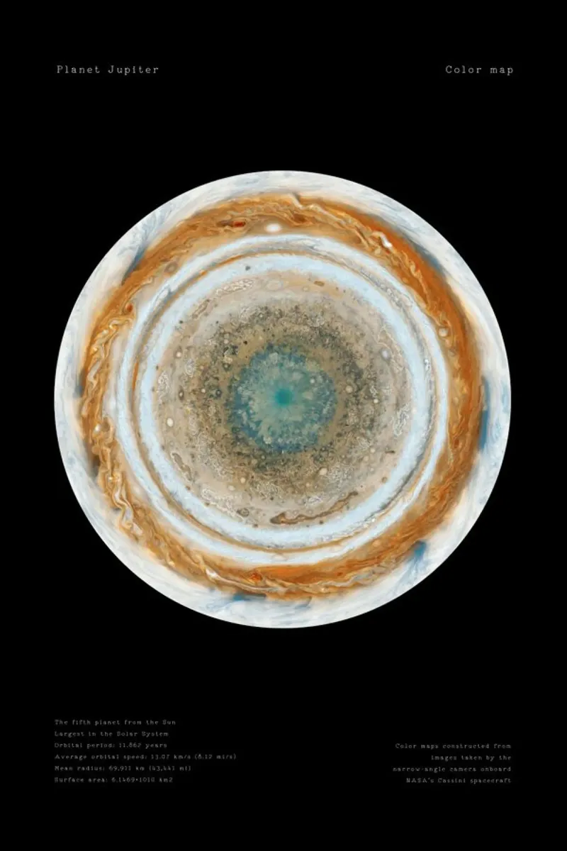 Maps of Jupiter plexiglass da Vintage by JUNIQE