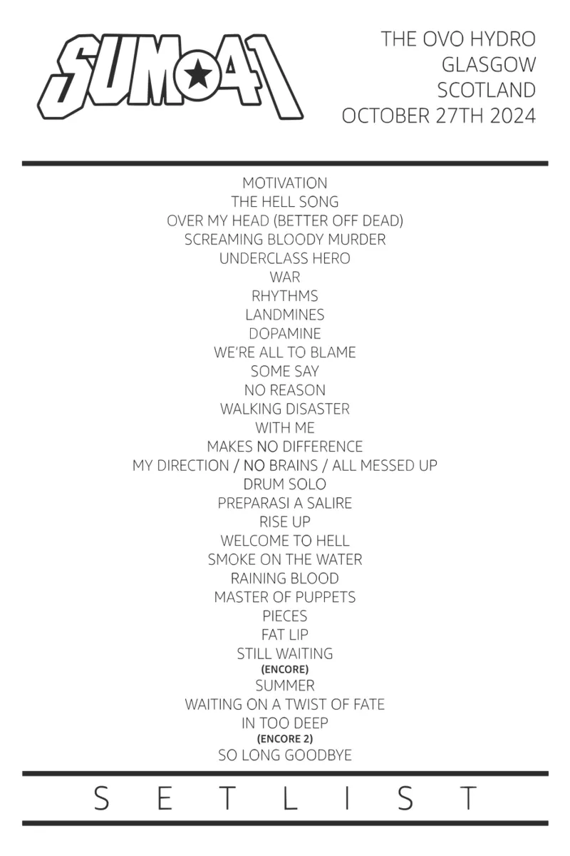Sum 41 Tour Setlist Glasgow Scotland forex plate by lindacleveland