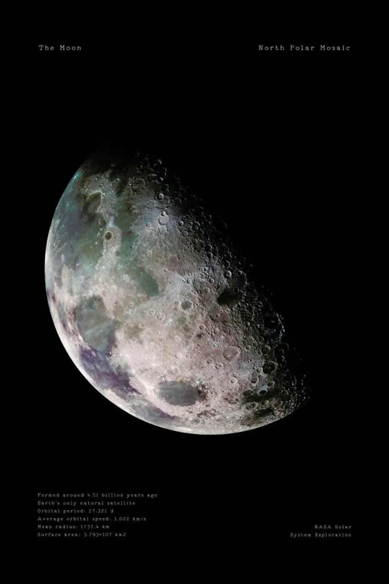 The Moon pellicola backlit da Vintage by JUNIQE