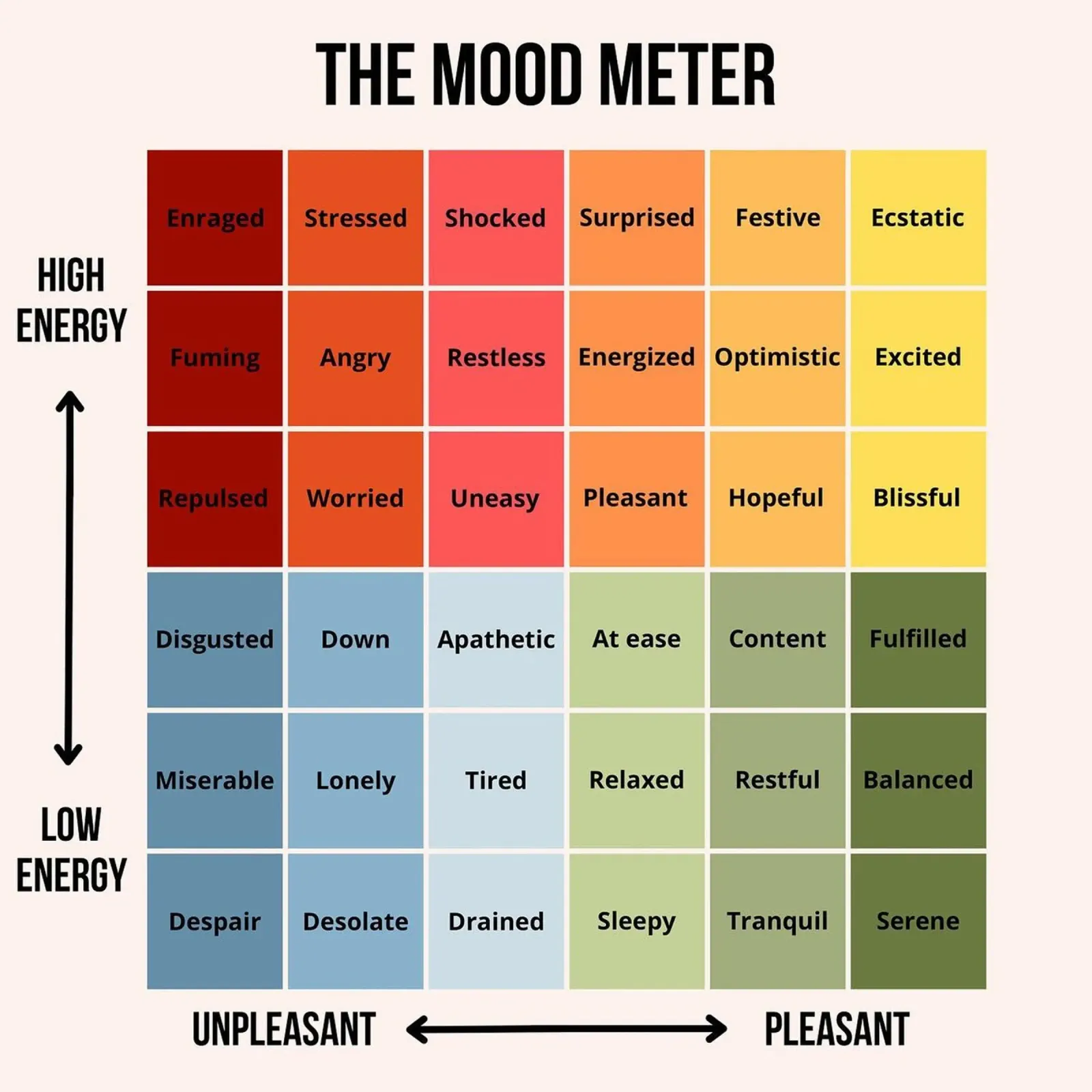 La mostra Mood Meter pellicola backlit da Monikaprint