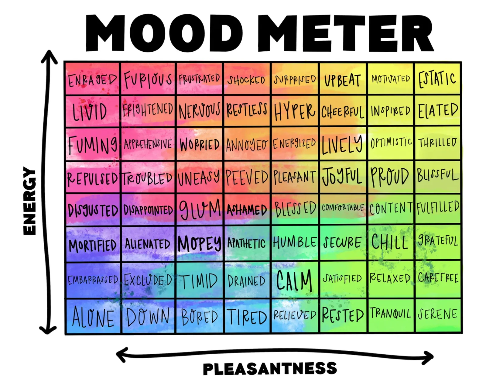 Mood Meter Landscape Exhibition poster with wooden frame by Monikaprint