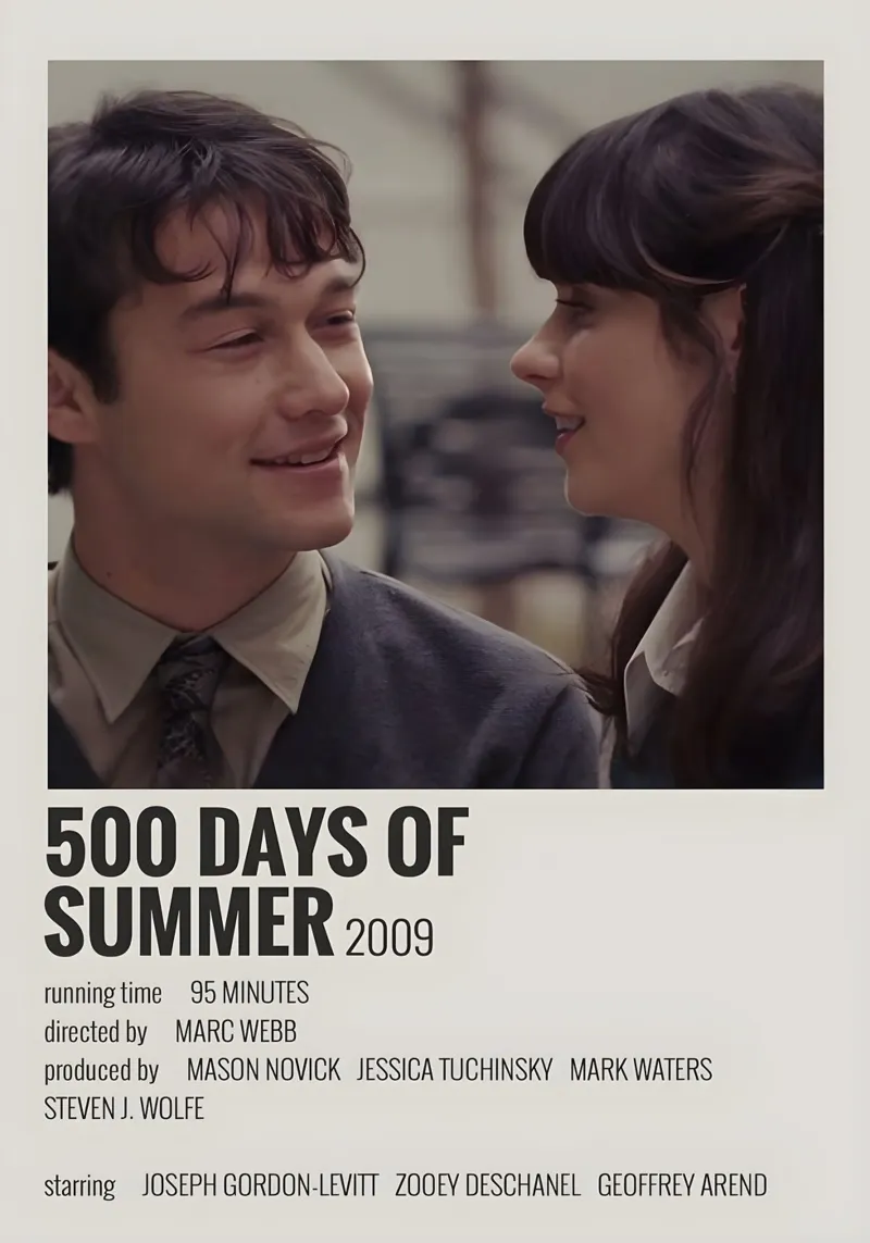 500 DAYS OF SUMMER 2009 pellicola backlit da MVFminimalist