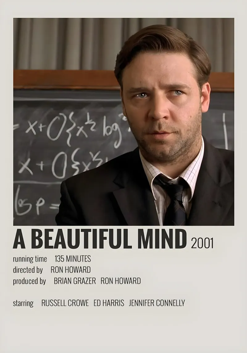 A BEAUTIFUL MIND 2001 pellicola backlit da MVFminimalist