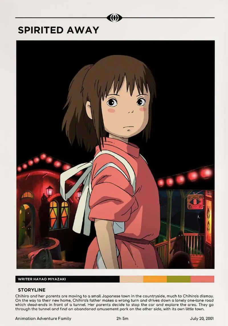 Linea di storia Anime Spirited 2001 poster con telaio in legno da OTAKUDESU