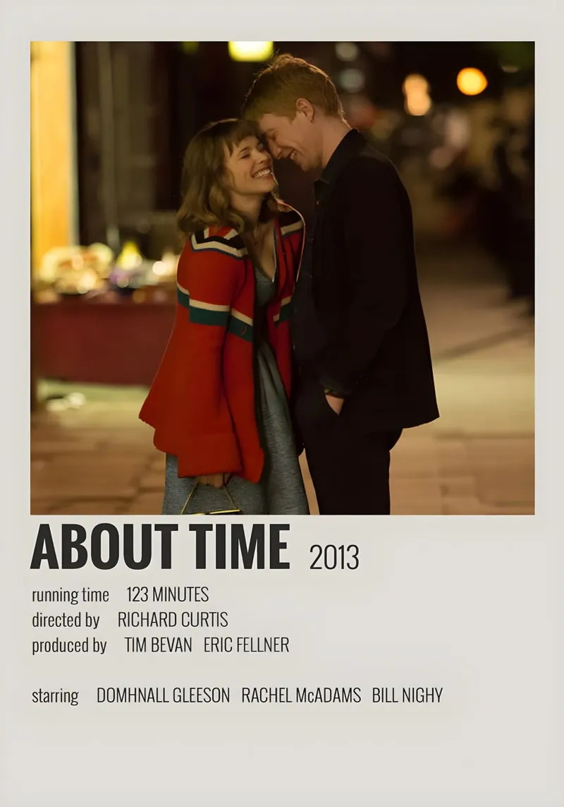 ABOUT TIME 2013 pellicola backlit da MVFminimalist