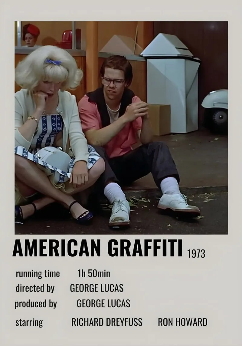 AMERICAN GRAFFITI 1973 poster con telaio in alluminio da MVFminimalist