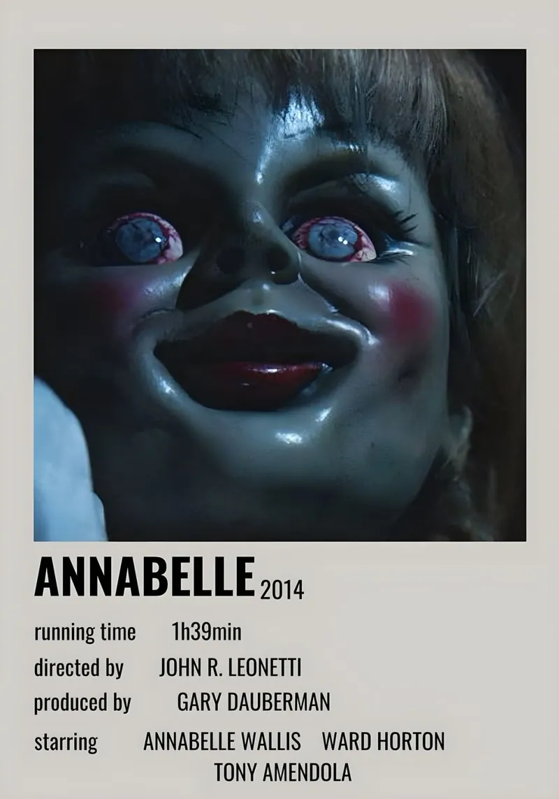 ANNABELLE 2014 pellicola backlit da MVFminimalist