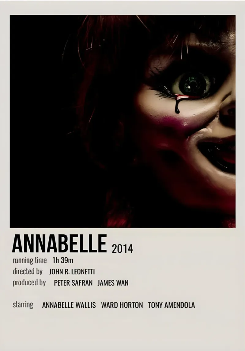 ANNABELLE 2014 pellicola backlit da MVFminimalist