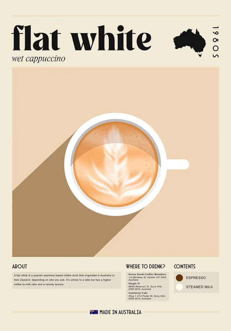 caffè latte art carta hahnemühle da Luke Yaeger