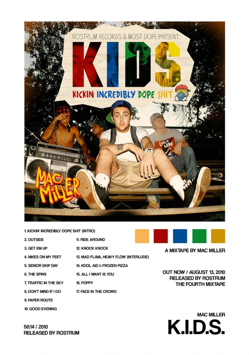 Other Version Minimalist Kids Album Hahnemühle von rockytamoe