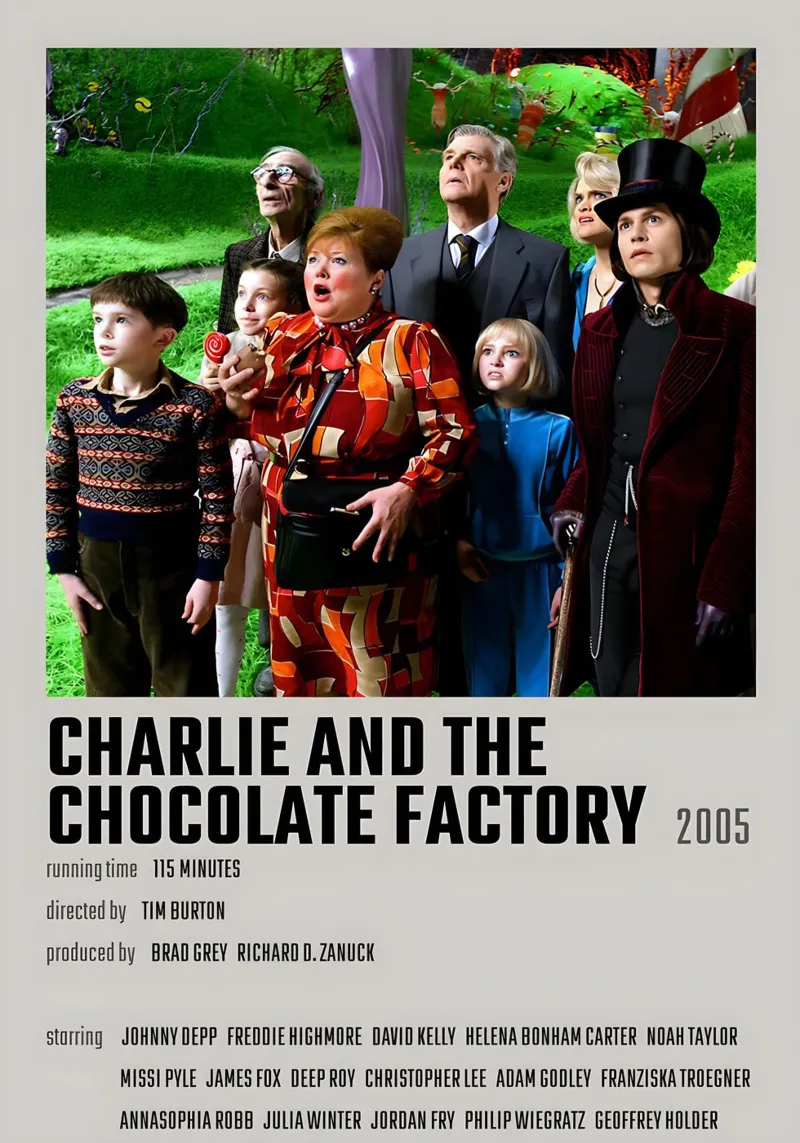 CHARLIE AND THE CHOCOLATE FACTORY 2005 pellicola backlit da MVFminimalist