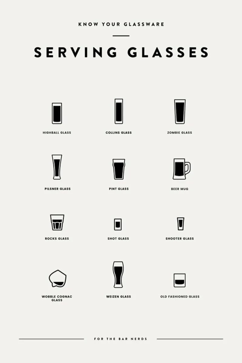 Serving Glass Chart 3 pellicola backlit da daylight design studio