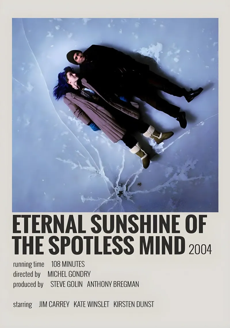 ETERNAL SUNSHINE OF THE SPOTLESS MIND 2004 pellicola backlit da MVFminimalist