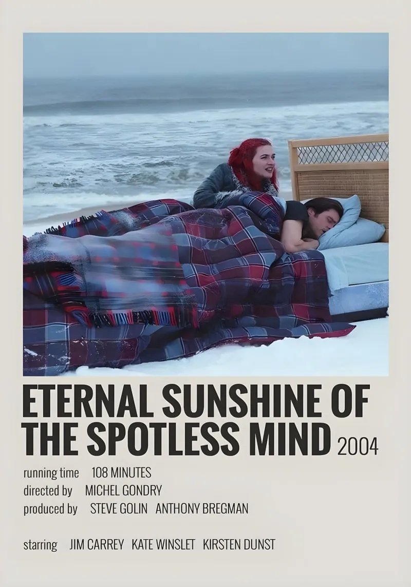 ETERNAL SUNSHINE OF THE SPOTLESS MIND 2004 poster con telaio in legno da MVFminimalist