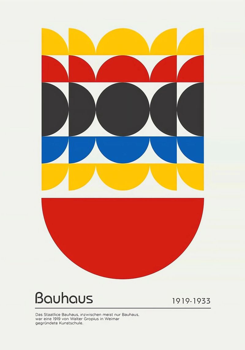 Bauhaus Poster von Kristian