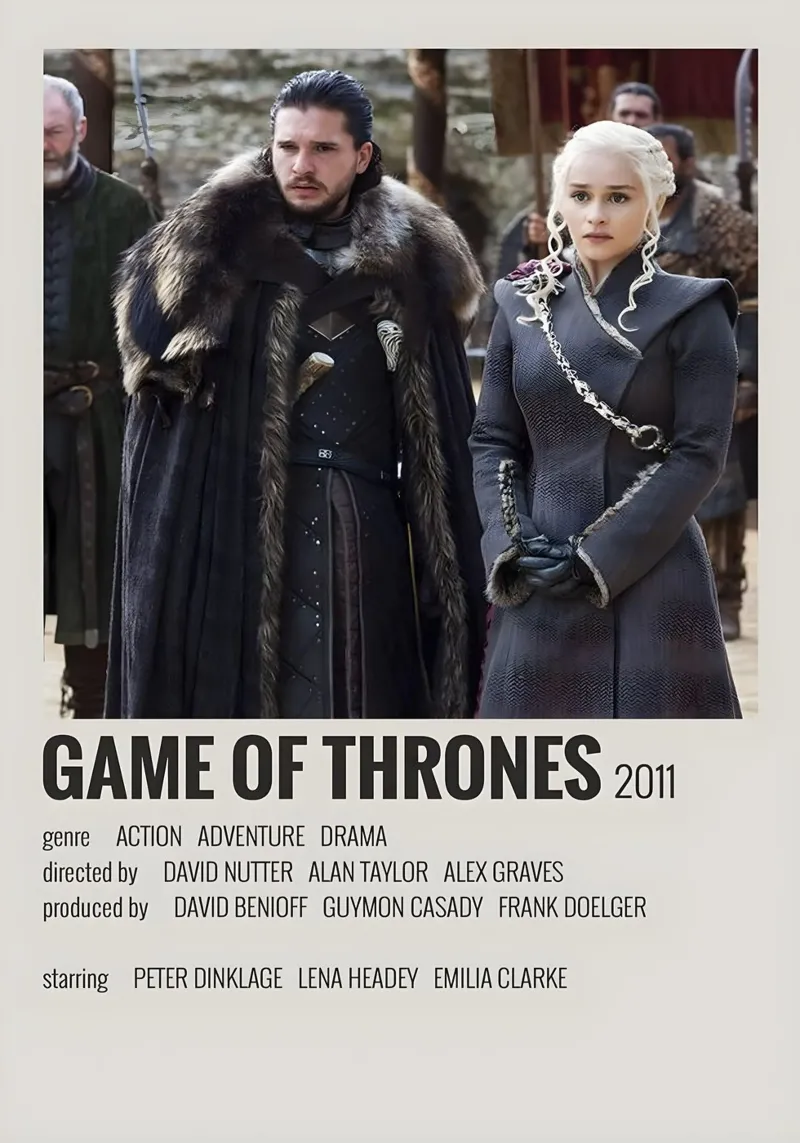 GAME OF THRONES 2011 pellicola backlit da MVFminimalist
