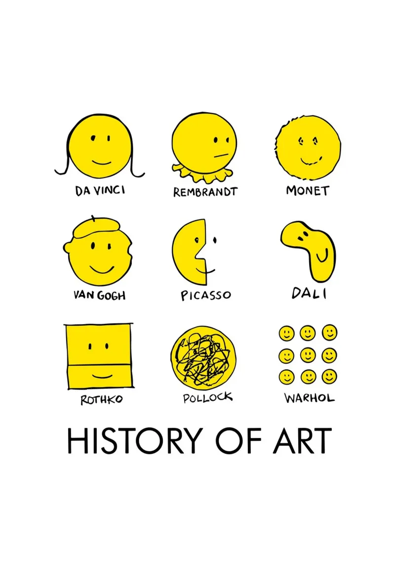 history of art smile poster con telaio in alluminio da vintageshop
