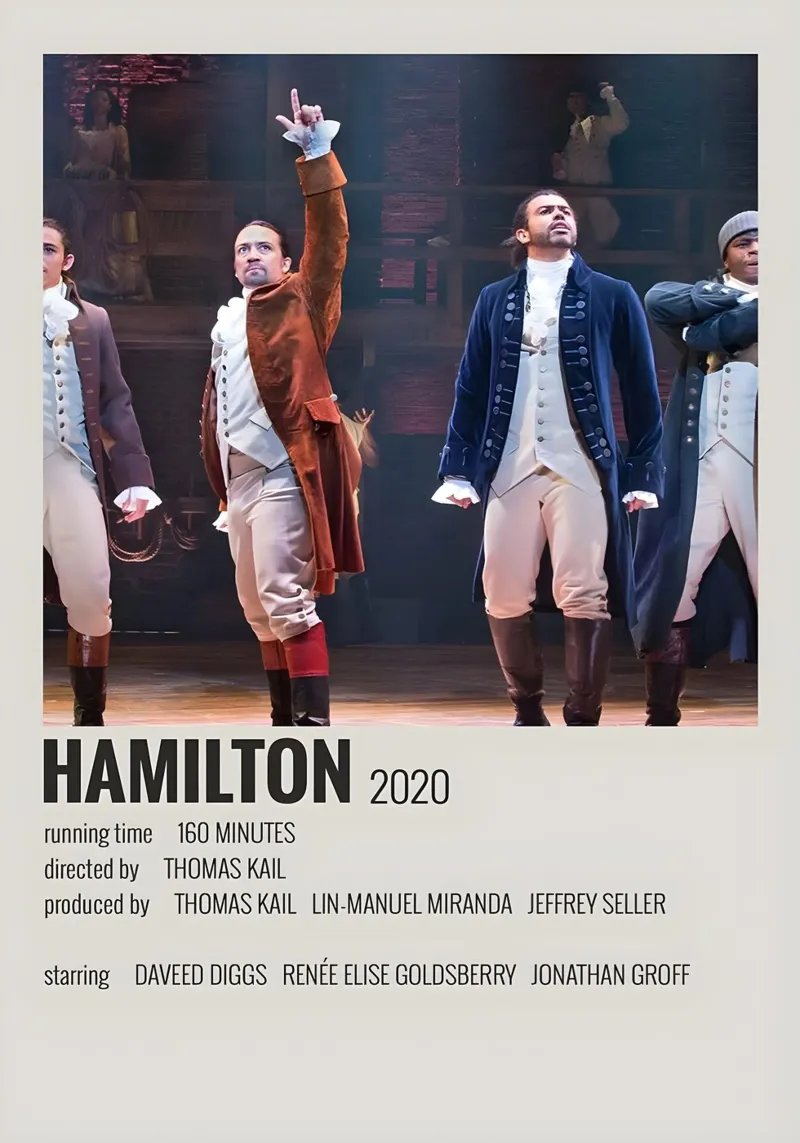 HAMILTON 2020 pellicola backlit da MVFminimalist