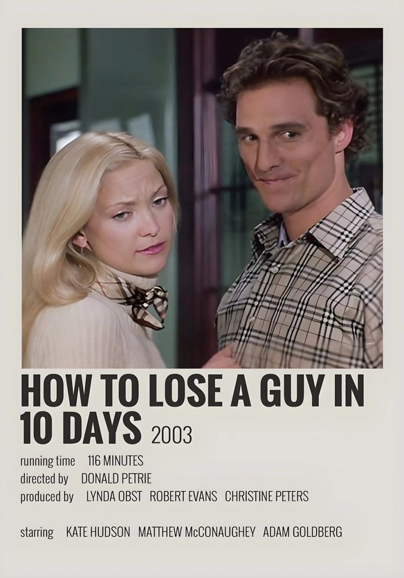 HOW TO LOSE A GUY IN 10 DAYS 2003 pellicola backlit da MVFminimalist