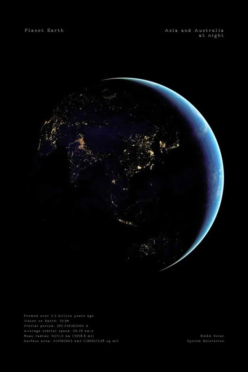 Planet Earth pellicola backlit da Vintage by JUNIQE