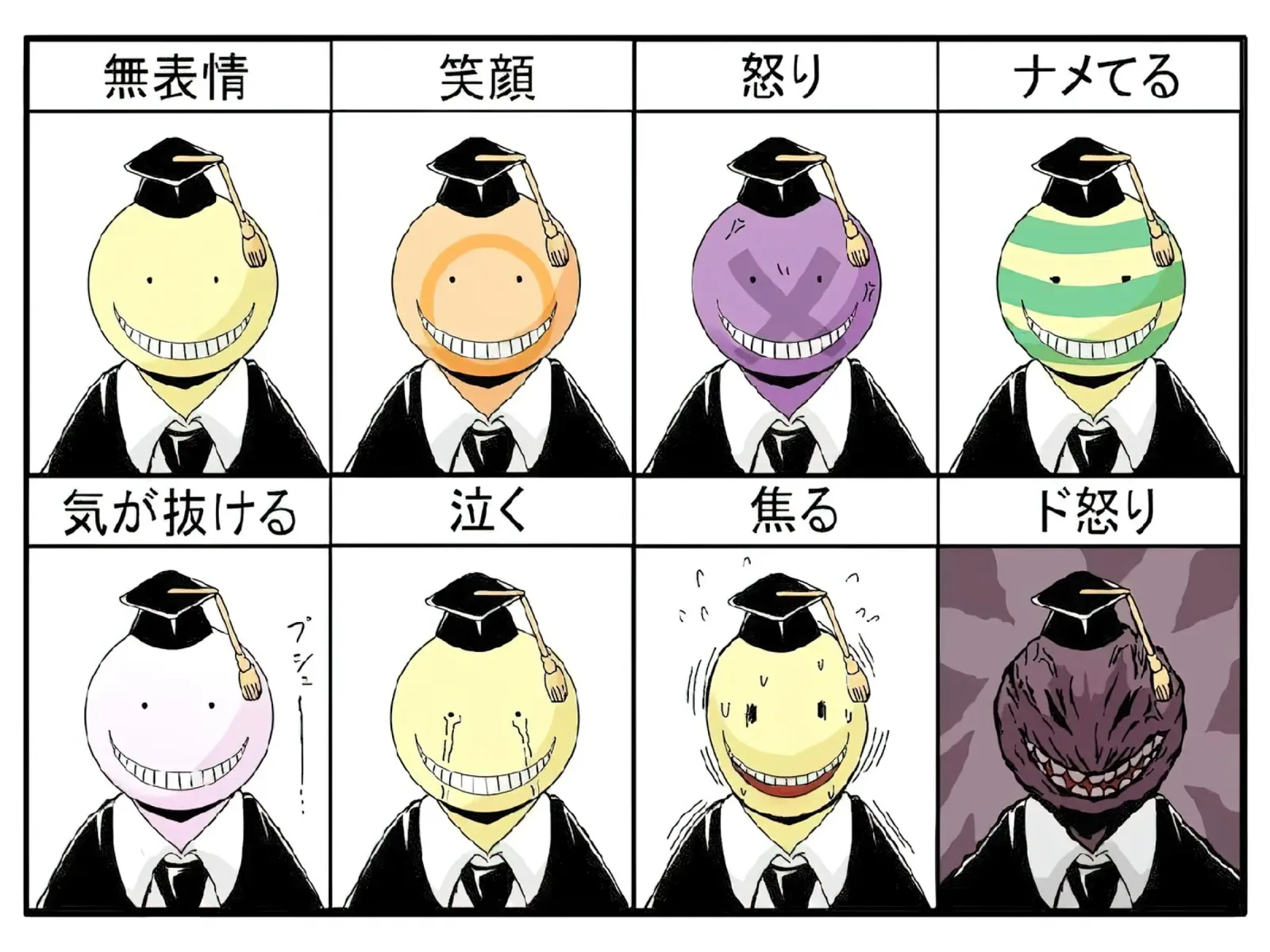 classe assassinio koro sensei stati d'animo poster con telaio in legno da Green