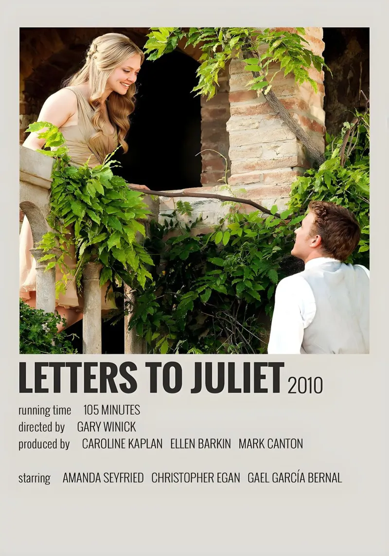 LETTERS TO JULIET 2010 pellicola backlit da MVFminimalist