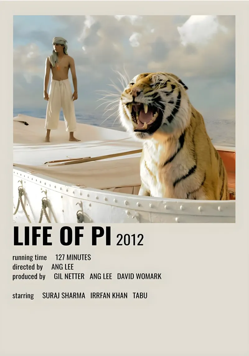 LIFE OF PI 2012 poster da MVFminimalist