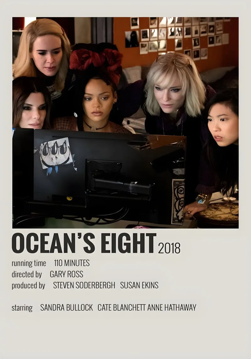 OCEAN'S EIGHT 2018 pellicola backlit da MVFminimalist