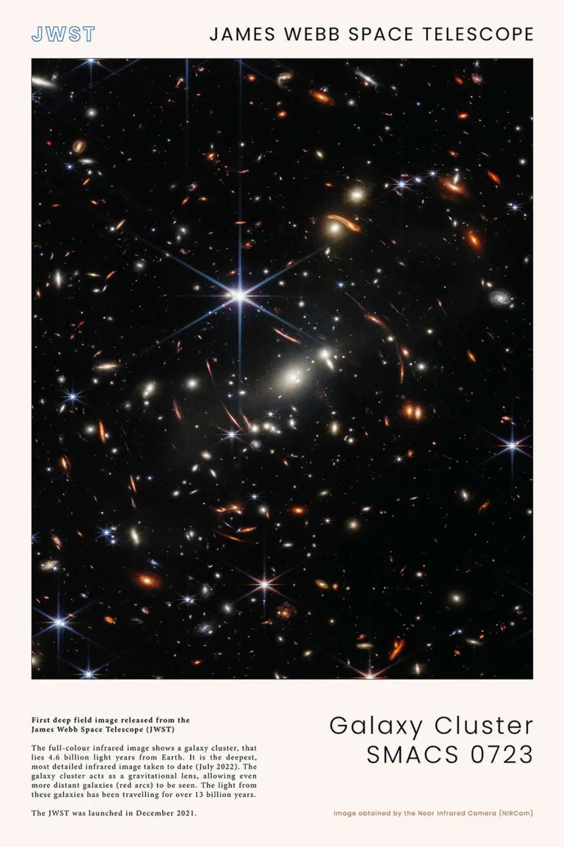 JWST - Galaxy cluster SMACS 0723 canvas with Floater frame by harris shop