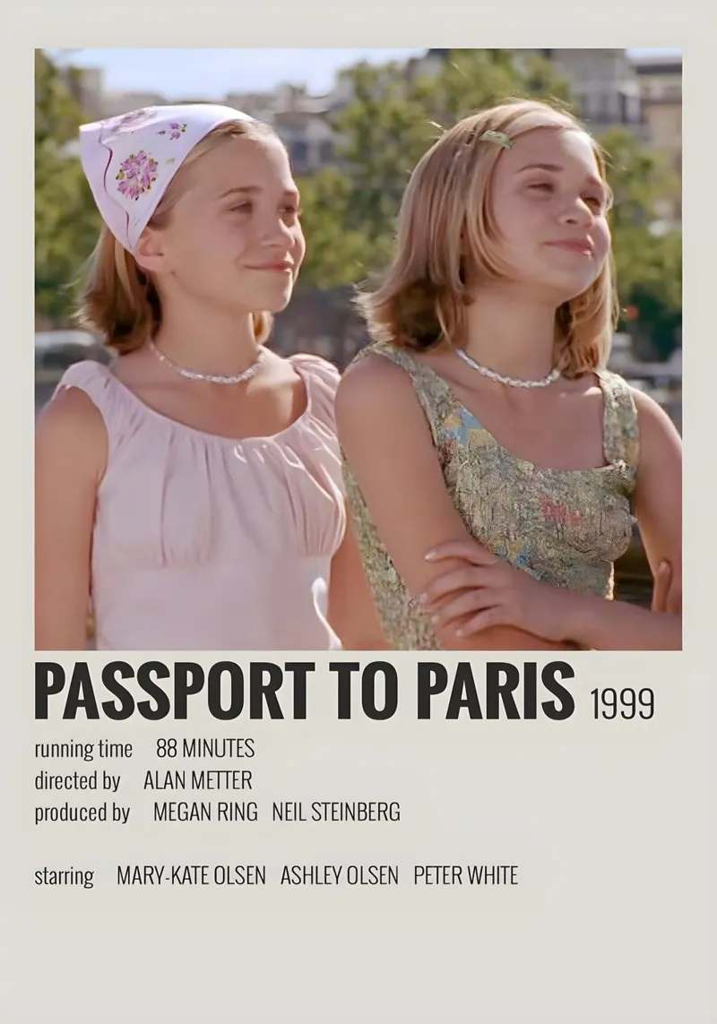 PASSPORT TO PARIS 1999 alu-dibond by MVFminimalist